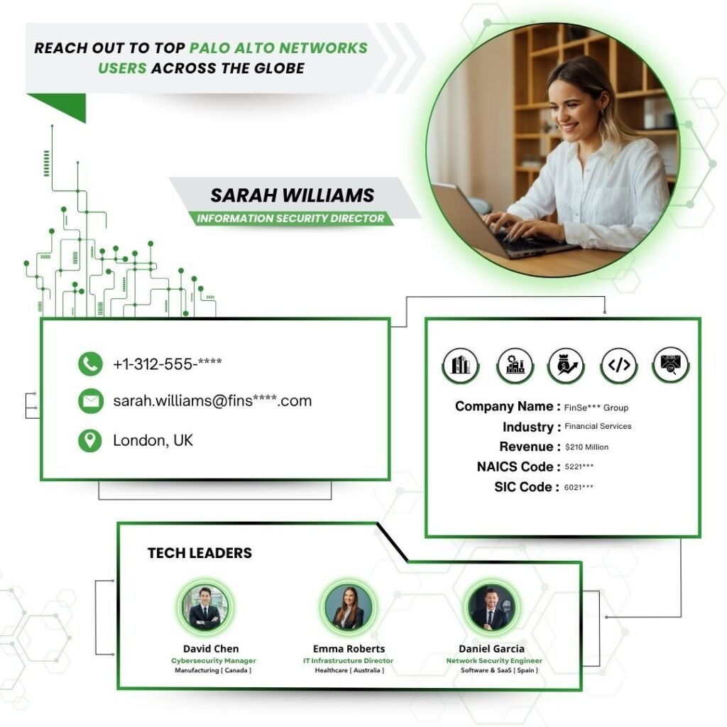 Reach Out to Top Palo Alto Networks Users Across the Globe