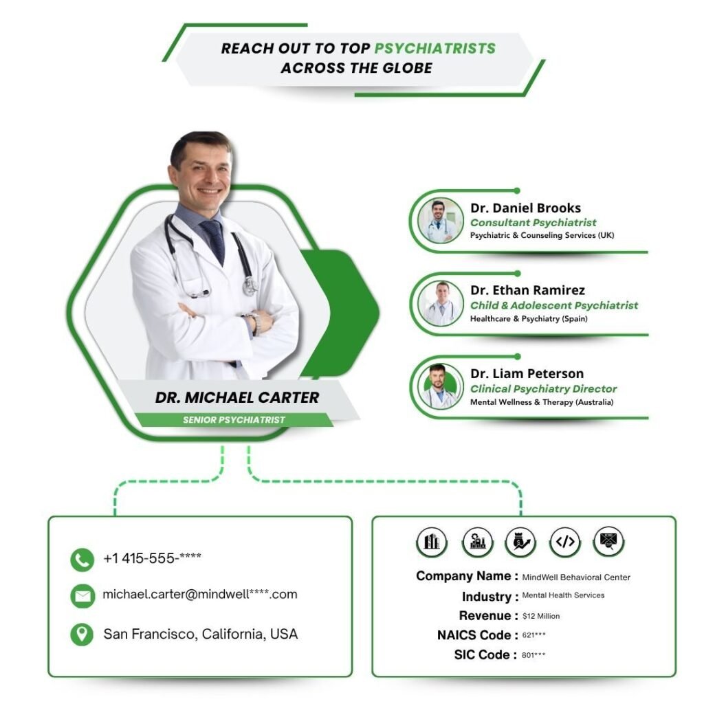Reach Out to Top Psychiatrists Across the Globe