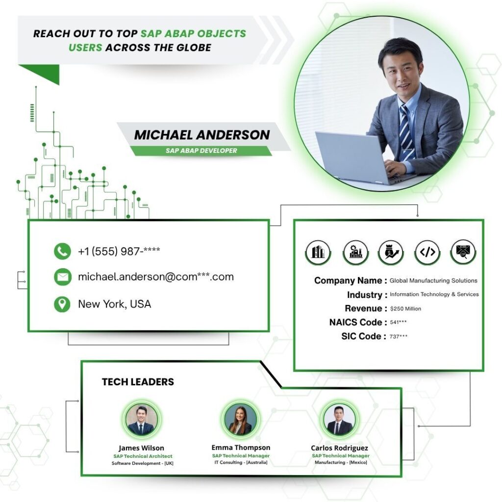 Reach Out to Top SAP ABAP Objects Users Across the Globe