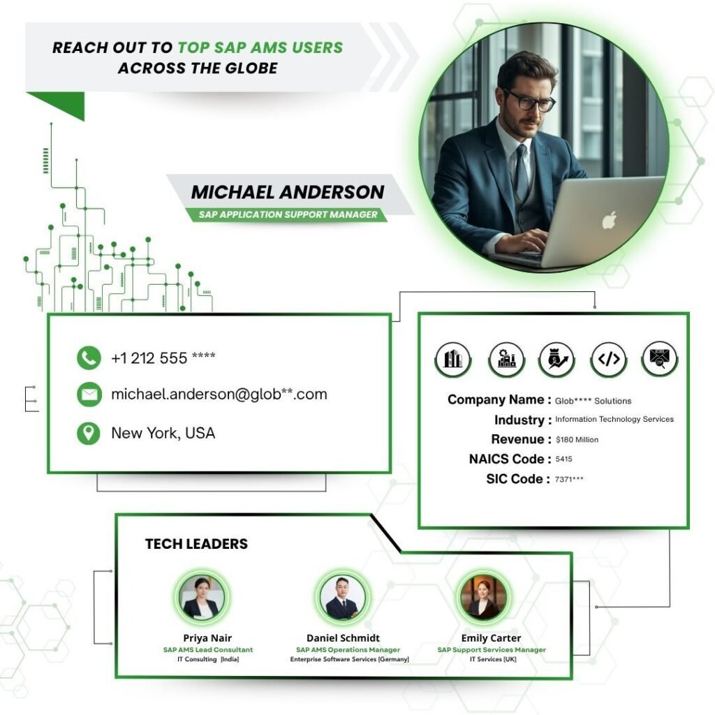 Reach Out to Top SAP AMS Users Across the Globe