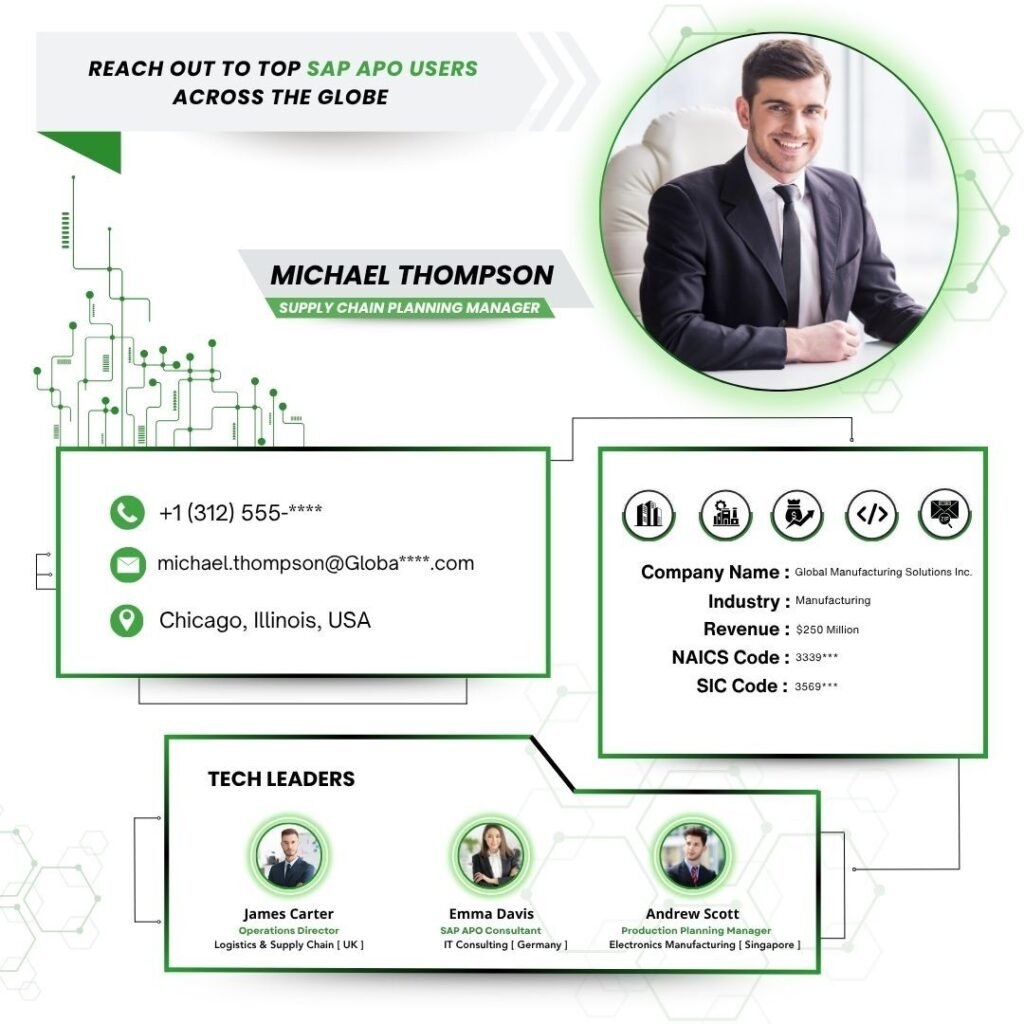 Reach Out to Top SAP APO Users Across the Globe