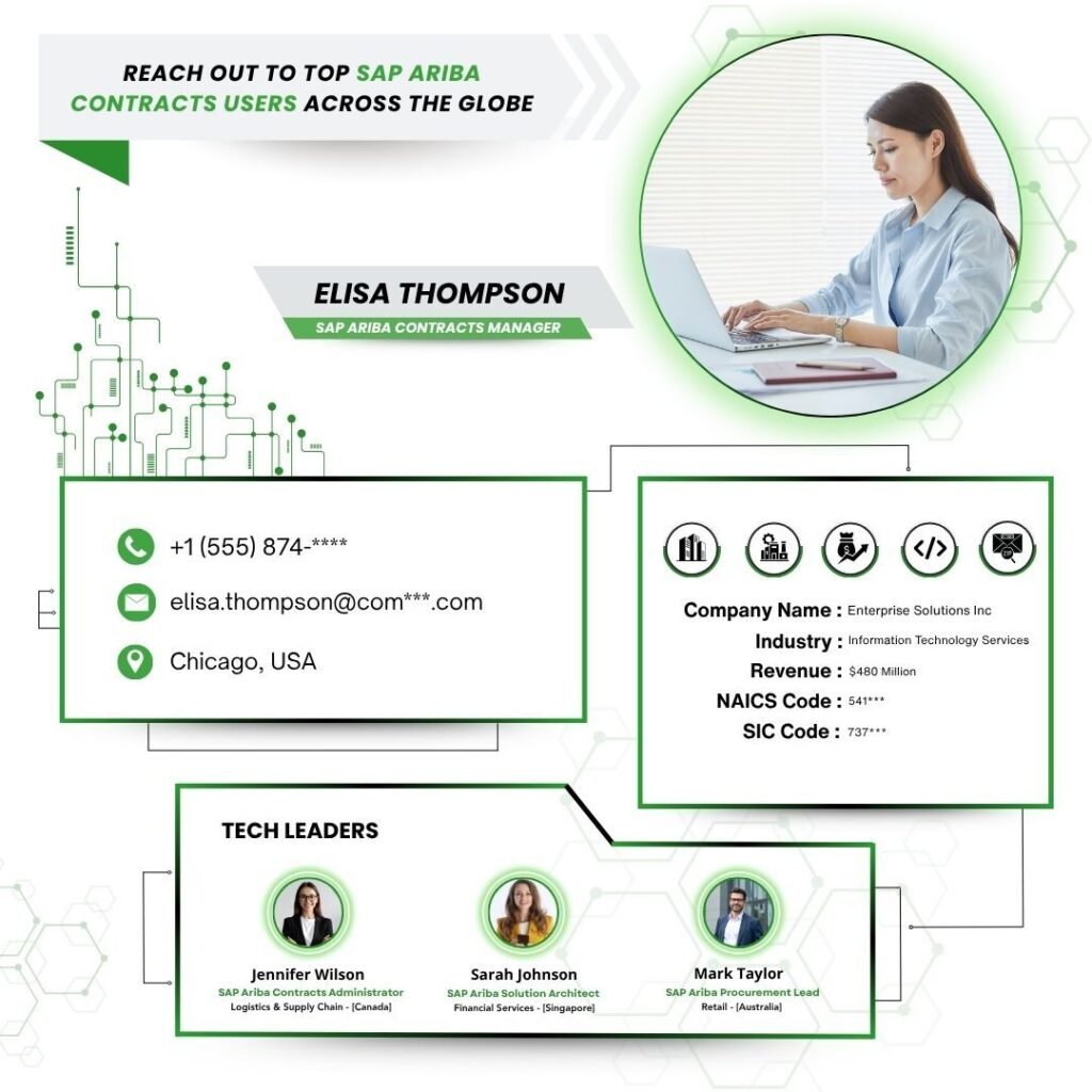 Reach Out to Top SAP Ariba Contracts Users Across the Globe