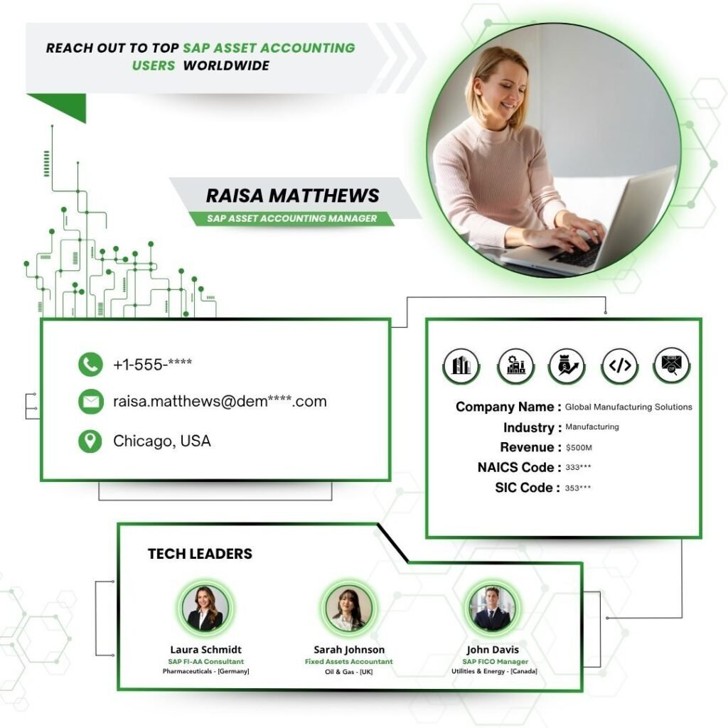 Reach Out to Top SAP Asset Accounting Users Worldwide
