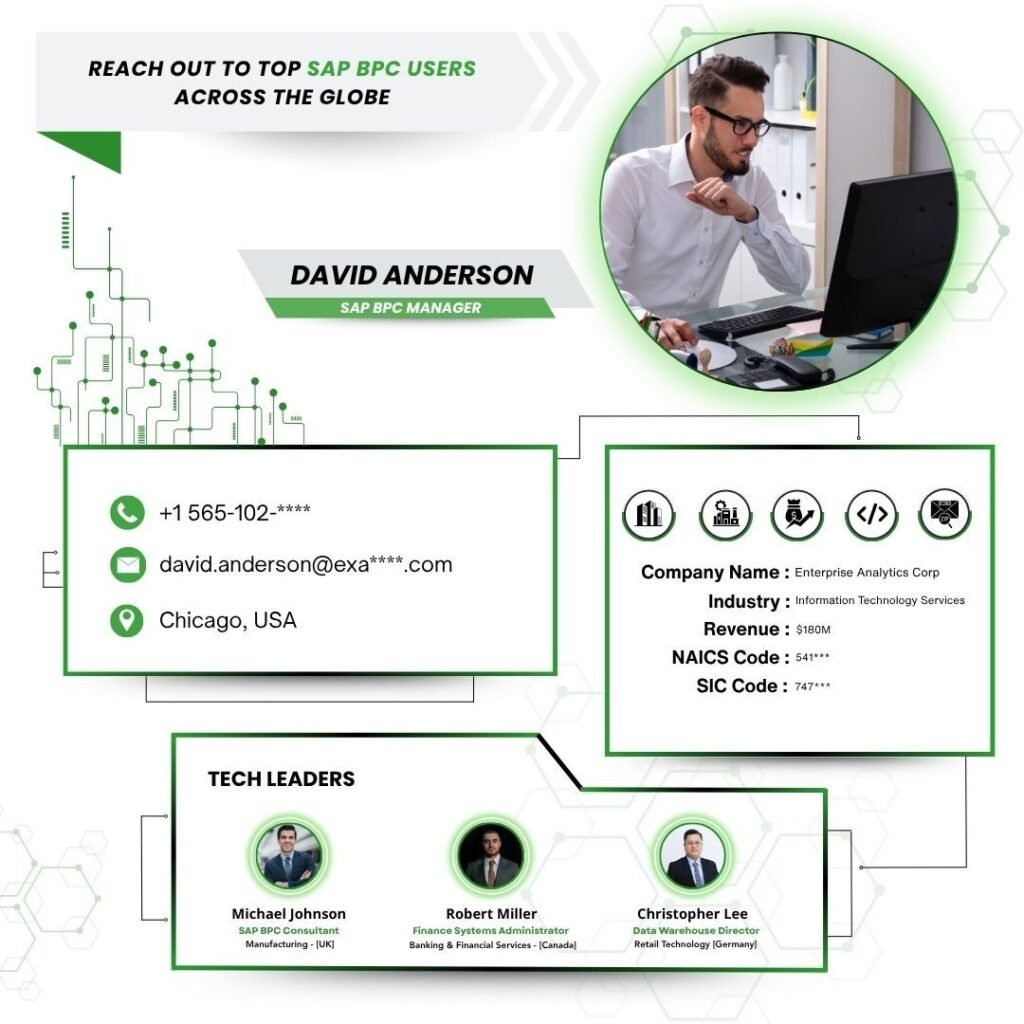 Reach Out to Top SAP BPC Users  Across the Globe