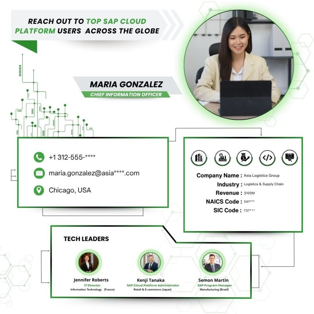 Reach Out to Top SAP Cloud Platform Users Across the Globe