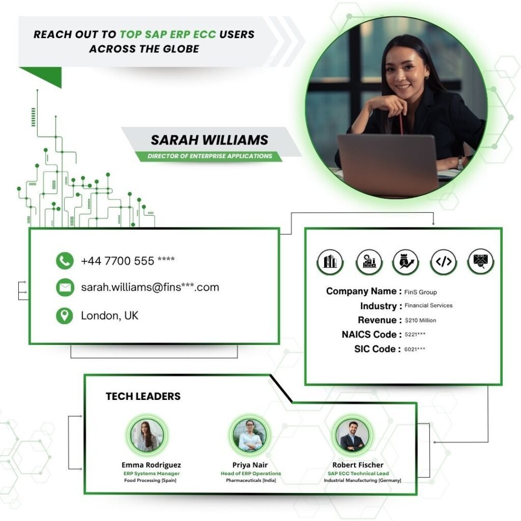 Reach Out to Top SAP ERP ECC Users Across the Globe (1)
