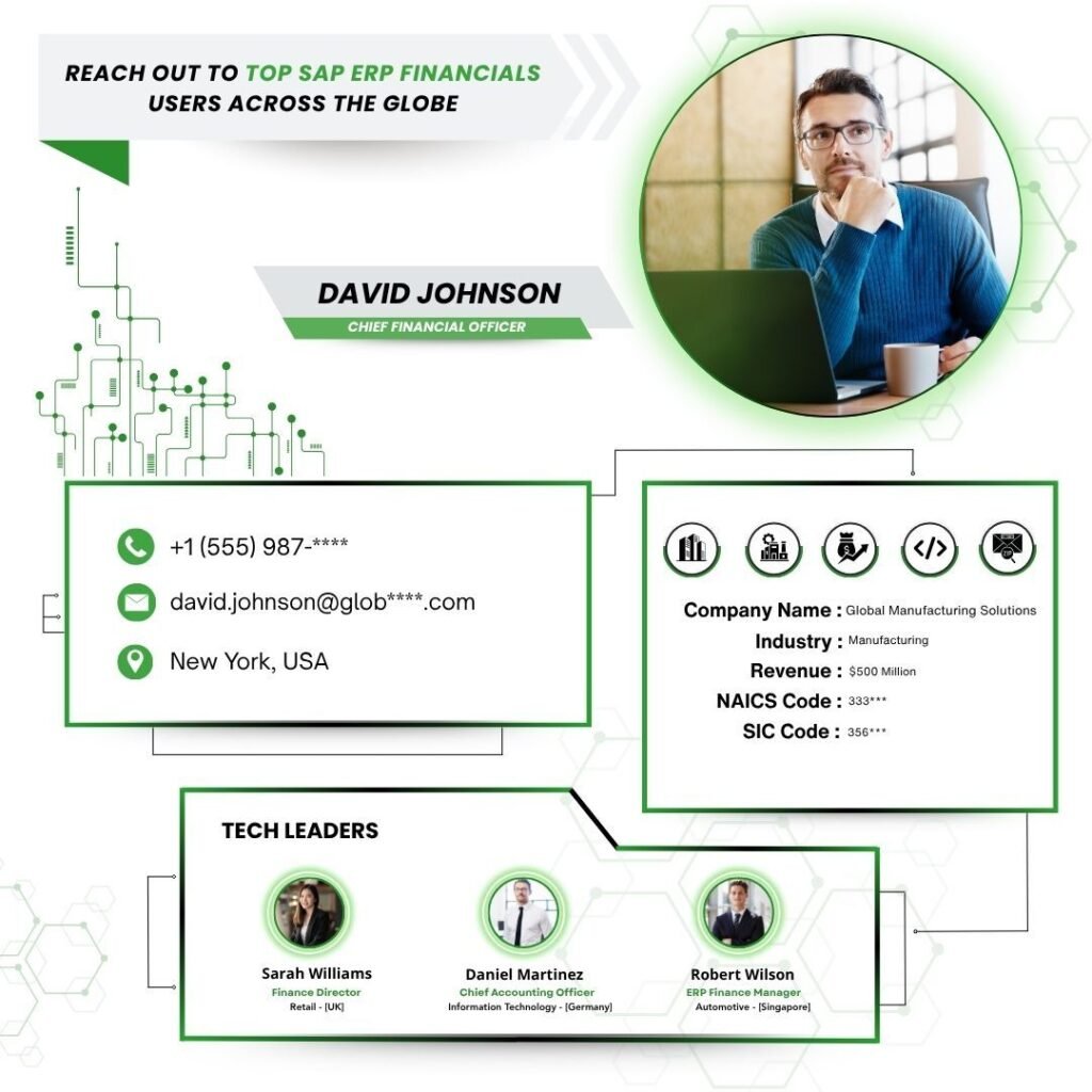 Reach Out to Top SAP ERP Financials Users Across the Globe