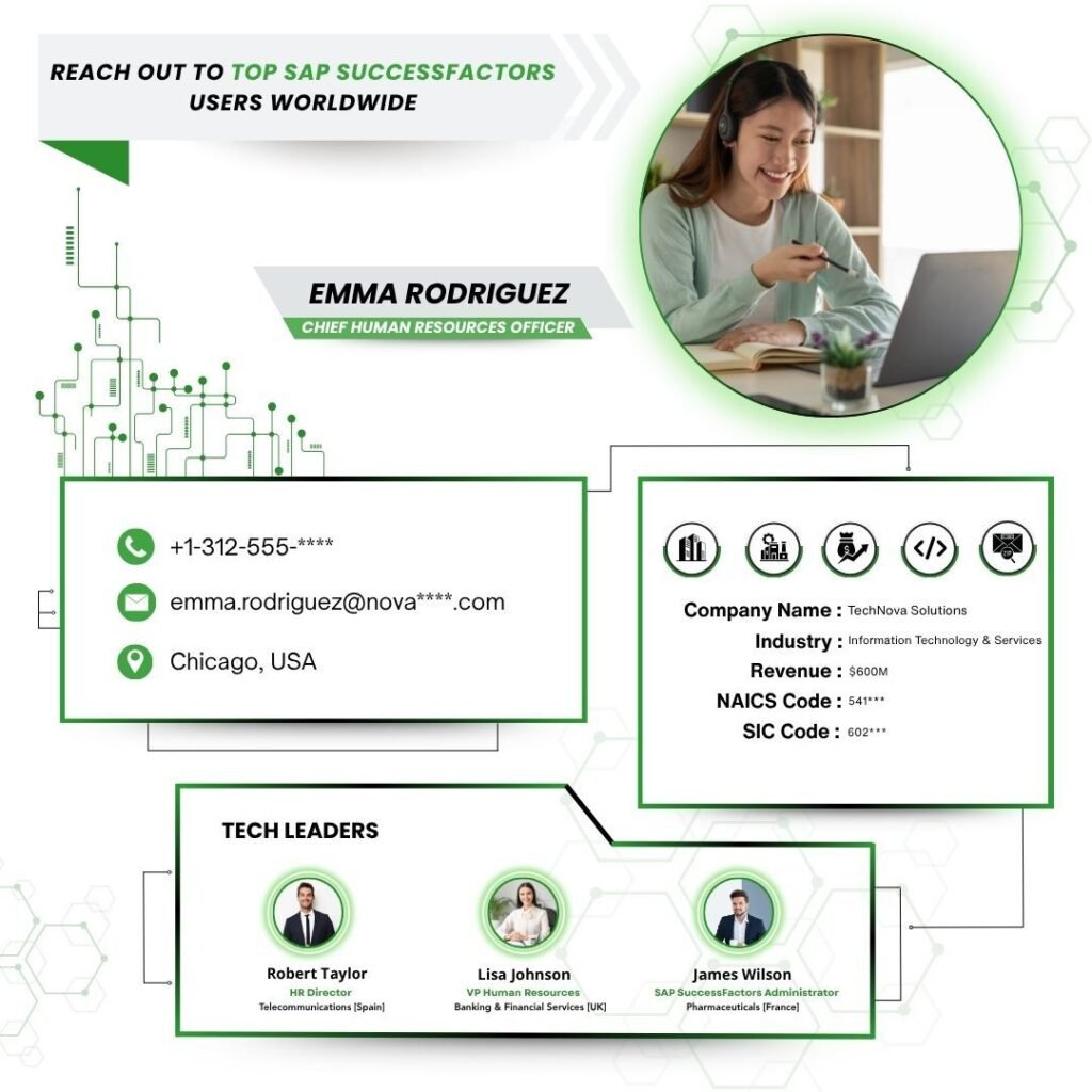 Reach Out to Top SAP SuccessFactors Users Worldwide