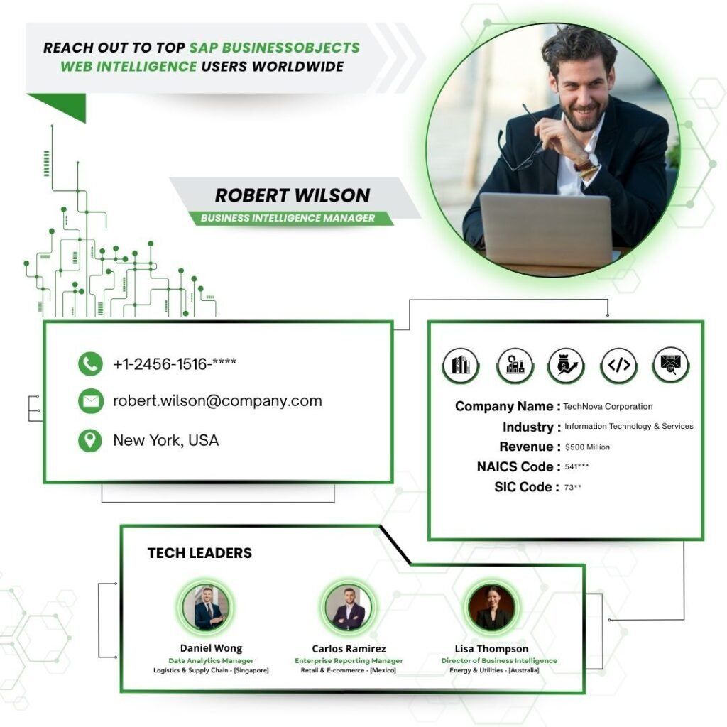 Reach Out to Top SAP businessobjects web intelligence users Worldwide