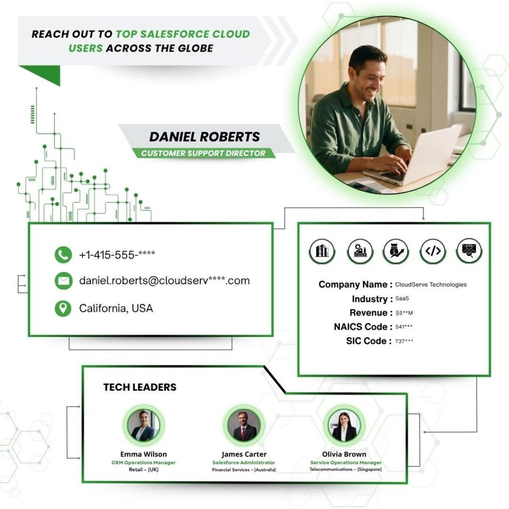Reach Out to Top Salesforce Cloud Users Across the Globe