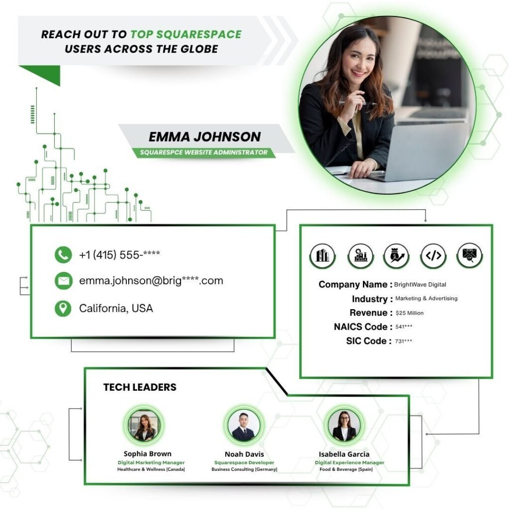 Reach Out to Top Squarespace Users Across the Globe
