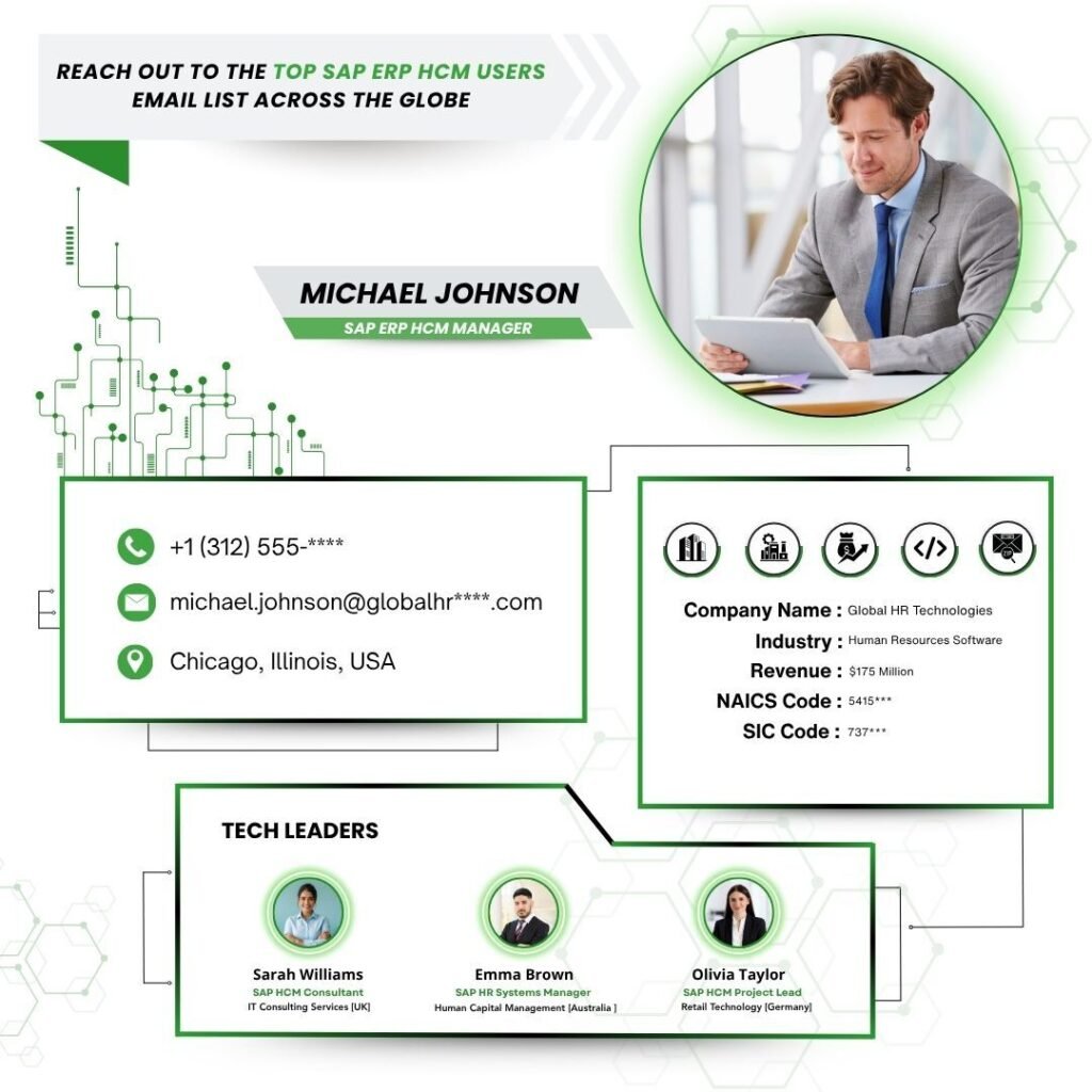 Reach Out to the Top SAP ERP HCM Users Email List Across the Globe