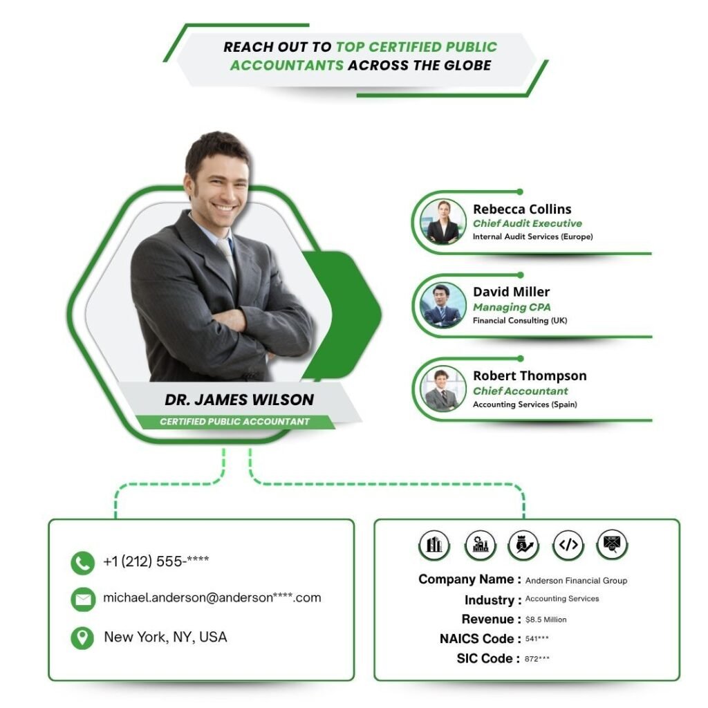 Reach out to Top Certified Public Accountants across the Globe