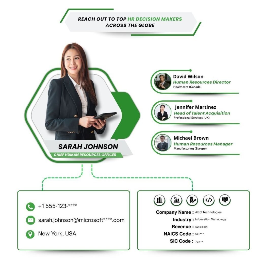 Reach out to Top HR Decision Makers across the globe