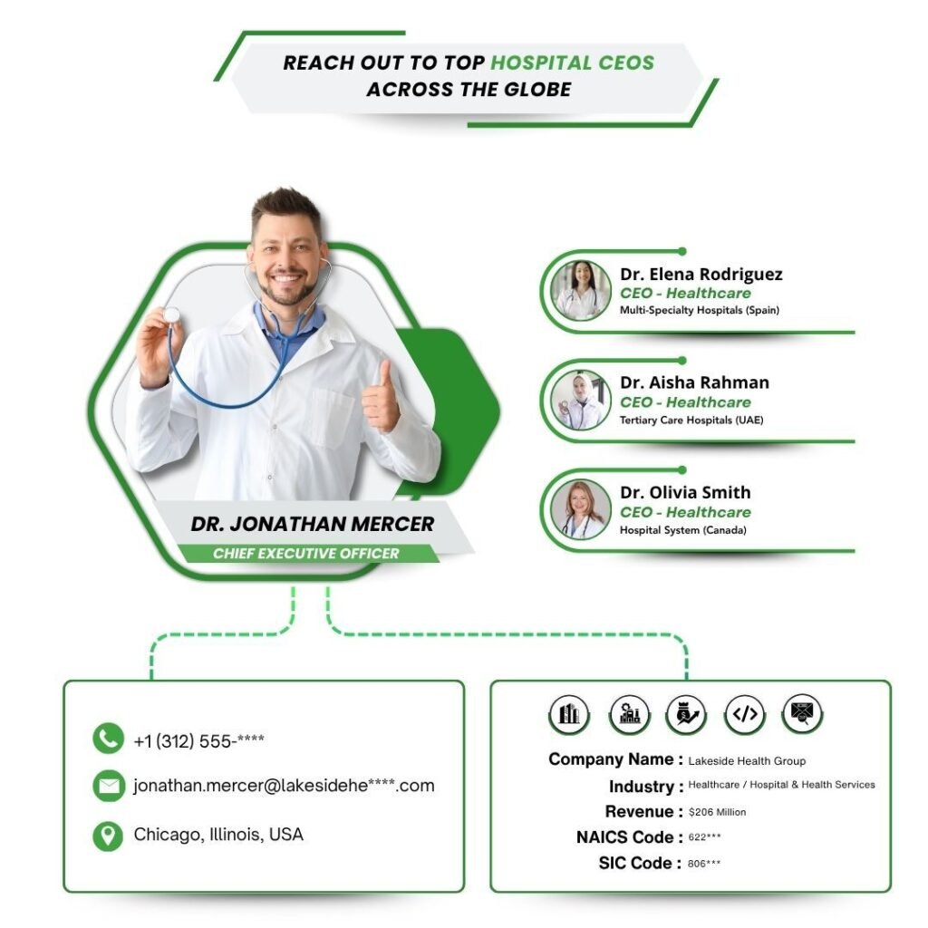 Reach out to Top Hospital CEOs across the Globe