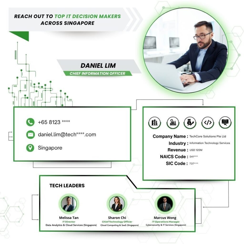 Reach out to Top IT Decision Makers across Singapore