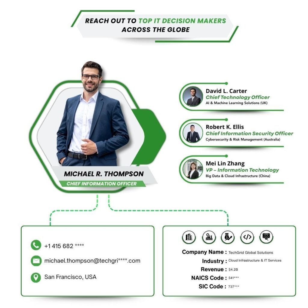 Reach out to Top IT Decision Makers across the Globe