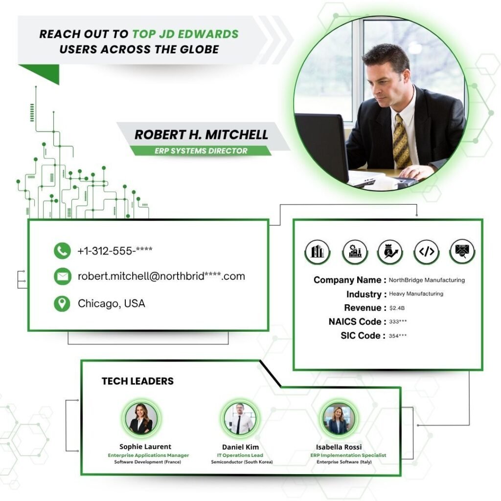 Reach out to Top JD Edwards users across the Globe
