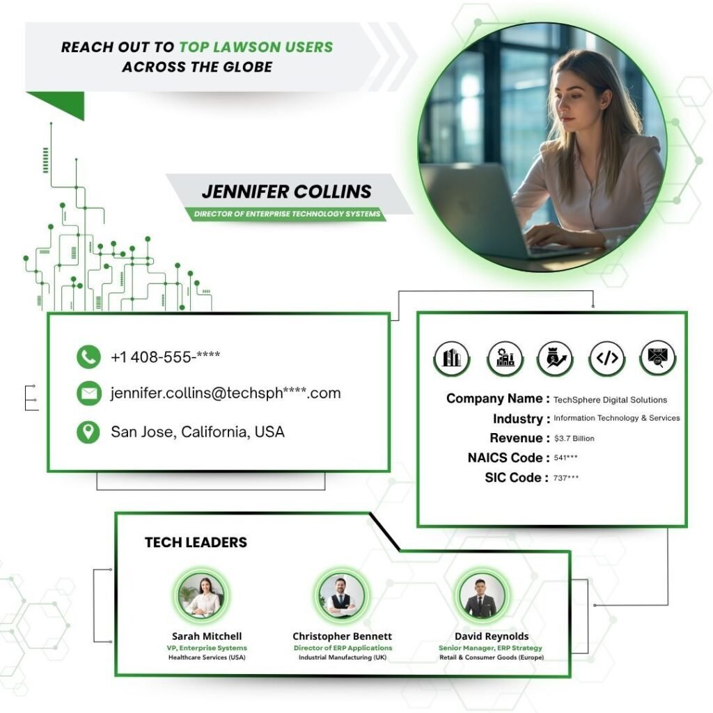 Reach out to Top Lawson Users across the Globe