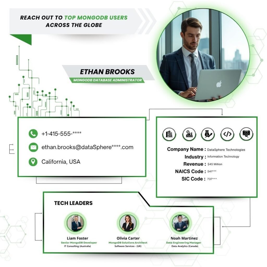 Reach out to Top MongoDB Users across the Globe