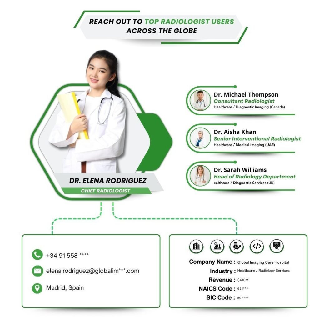 Reach out to Top Radiologist Users across the Globe