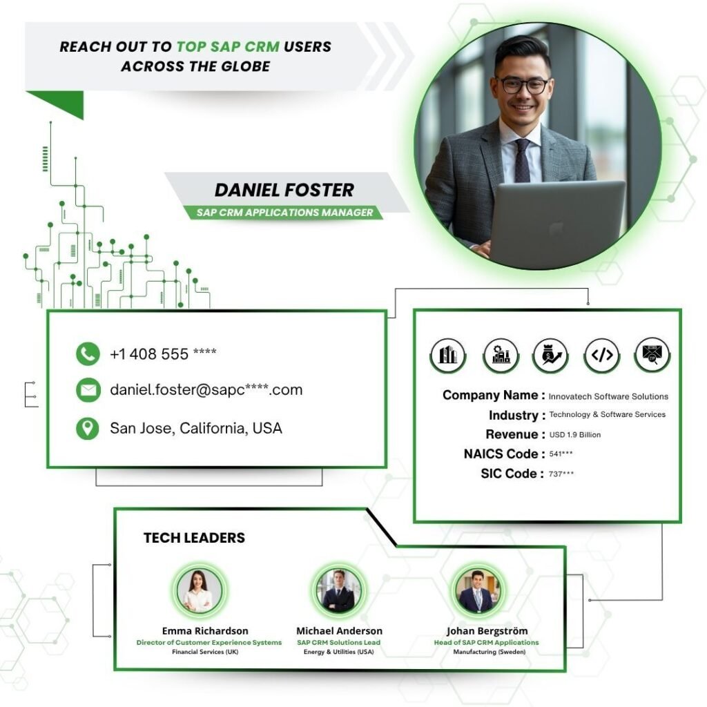 Reach out to Top SAP CRM Users across the Globe