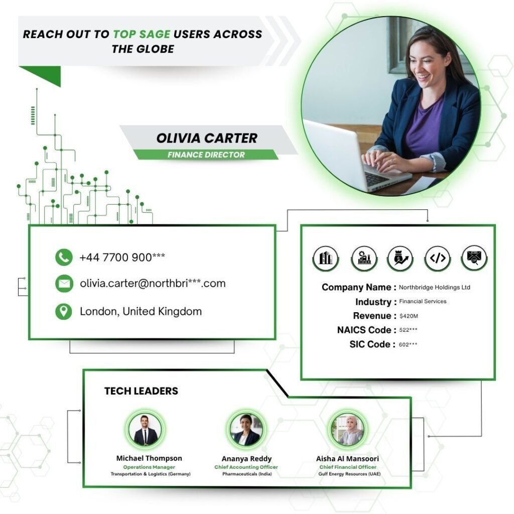 Reach out to Top Sage users across the Globe