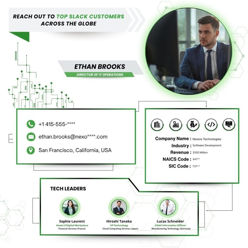 Reach out to Top Slack Customers across the Globe