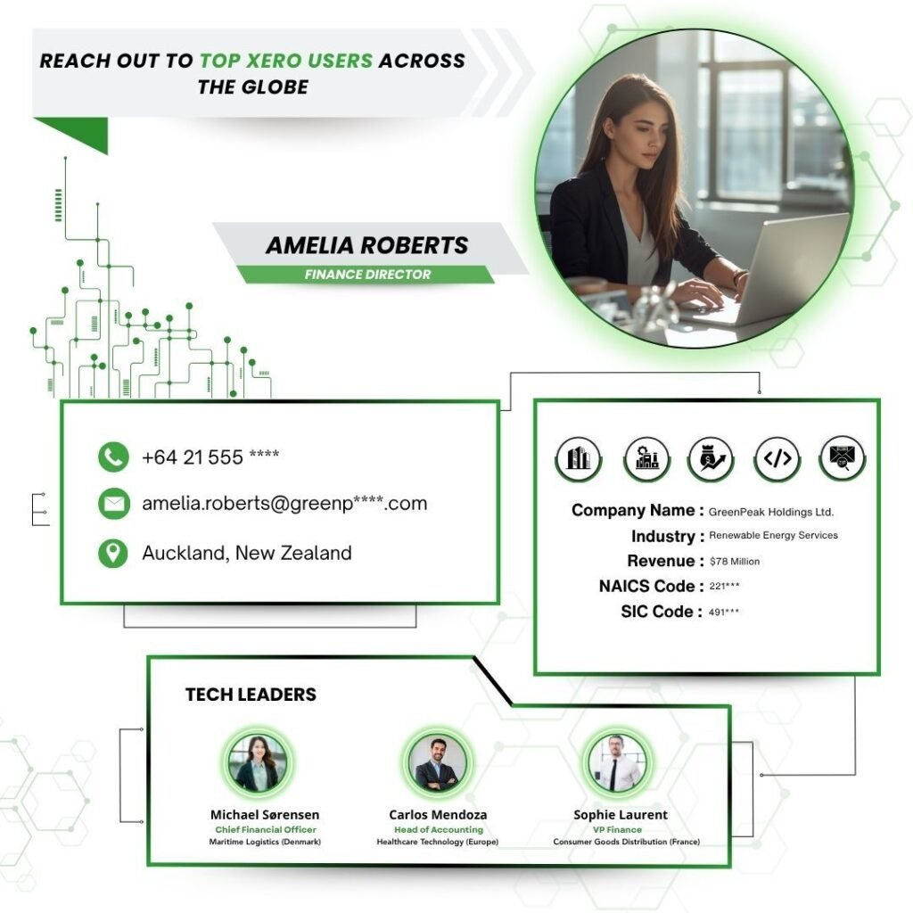 Reach out to Top Xero Users across the Globe