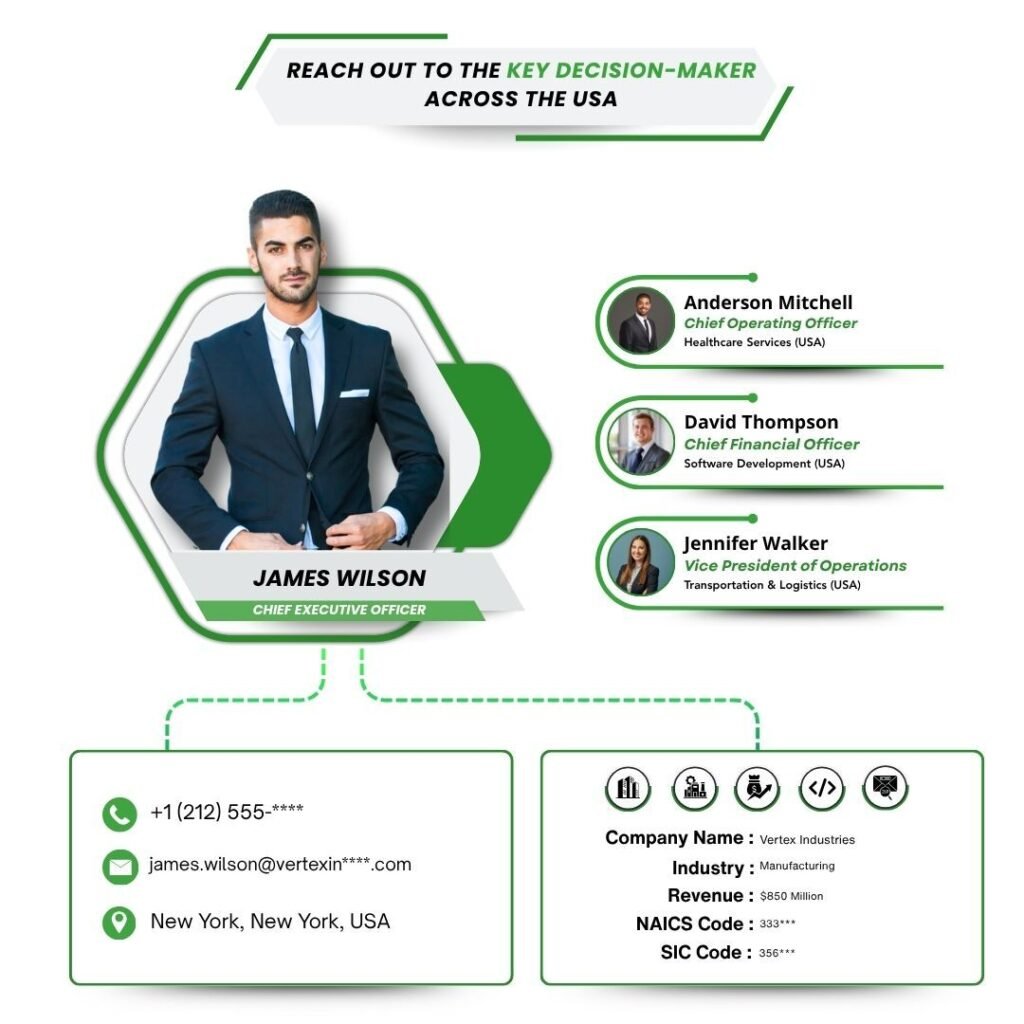 Reach out to the key decision-maker across the USA