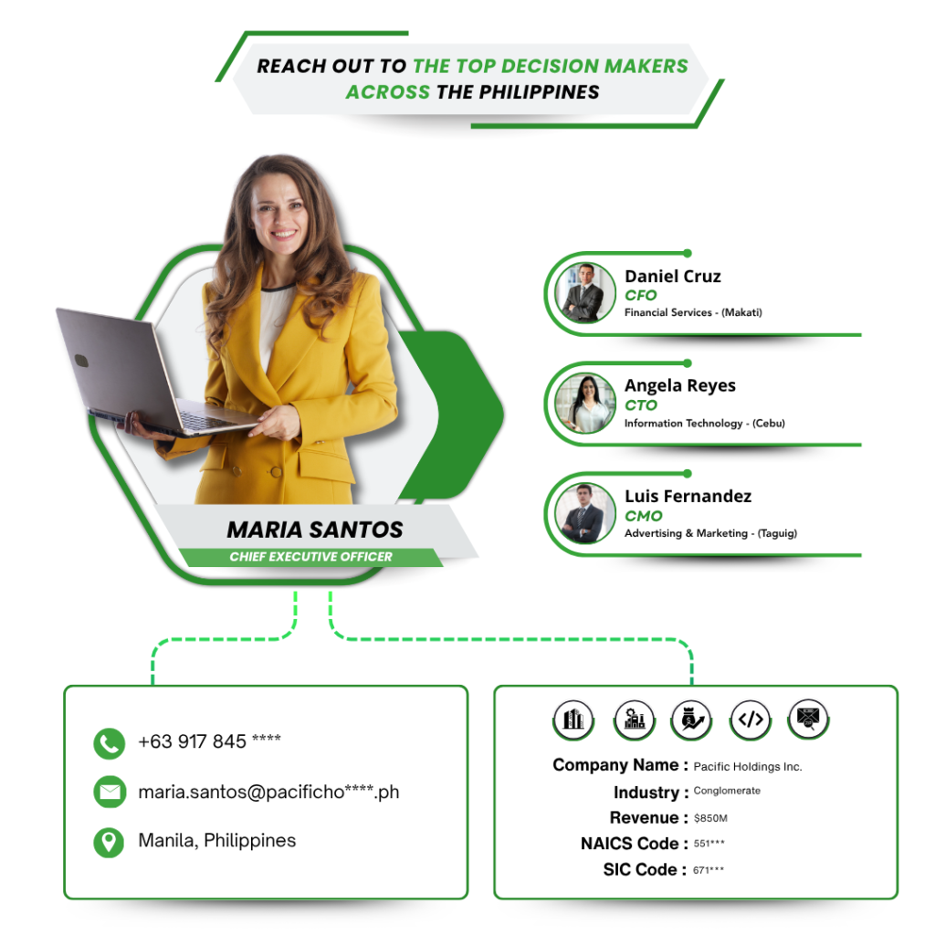 Reach Out to Top Philippines Business Contacts Across the Globe