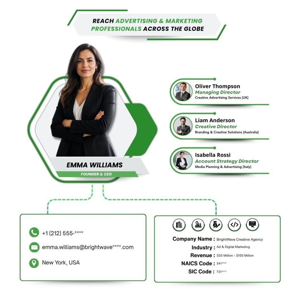 Reach Advertising & Marketing Professionals Across the globe