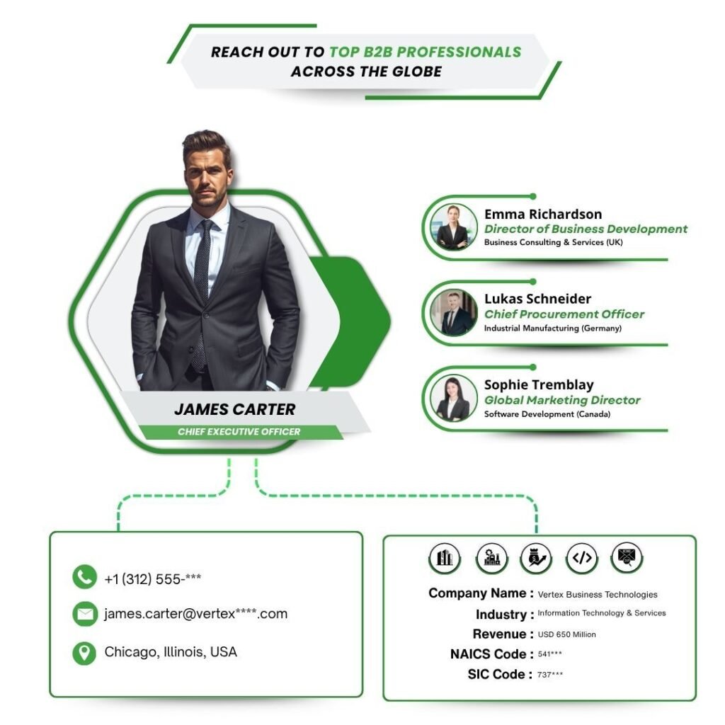 Reach Out to Top B2B Professionals Across the Globe