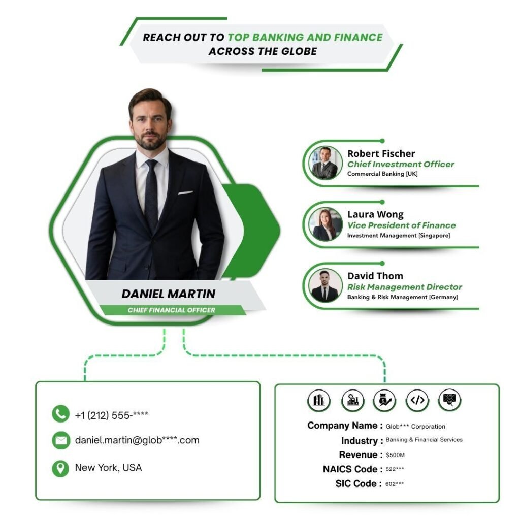 Reach Out to Top Banking and Finance Across the Globe