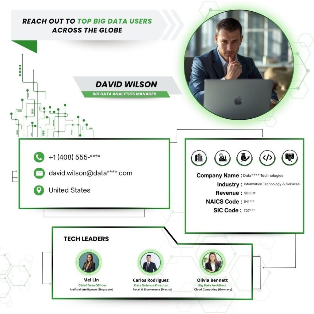 Reach Out to Top Big Data Users Across the Globe