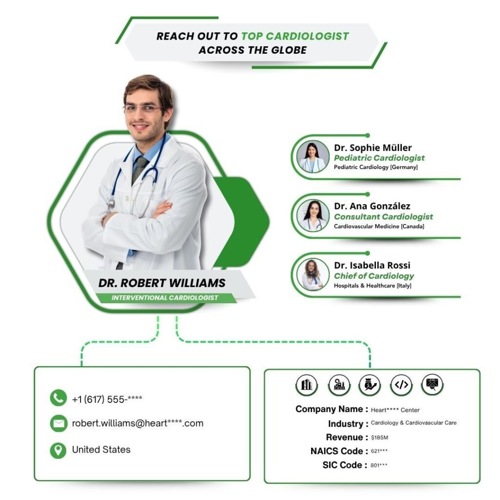 Reach Out to Top Cardiologist Across the Globe