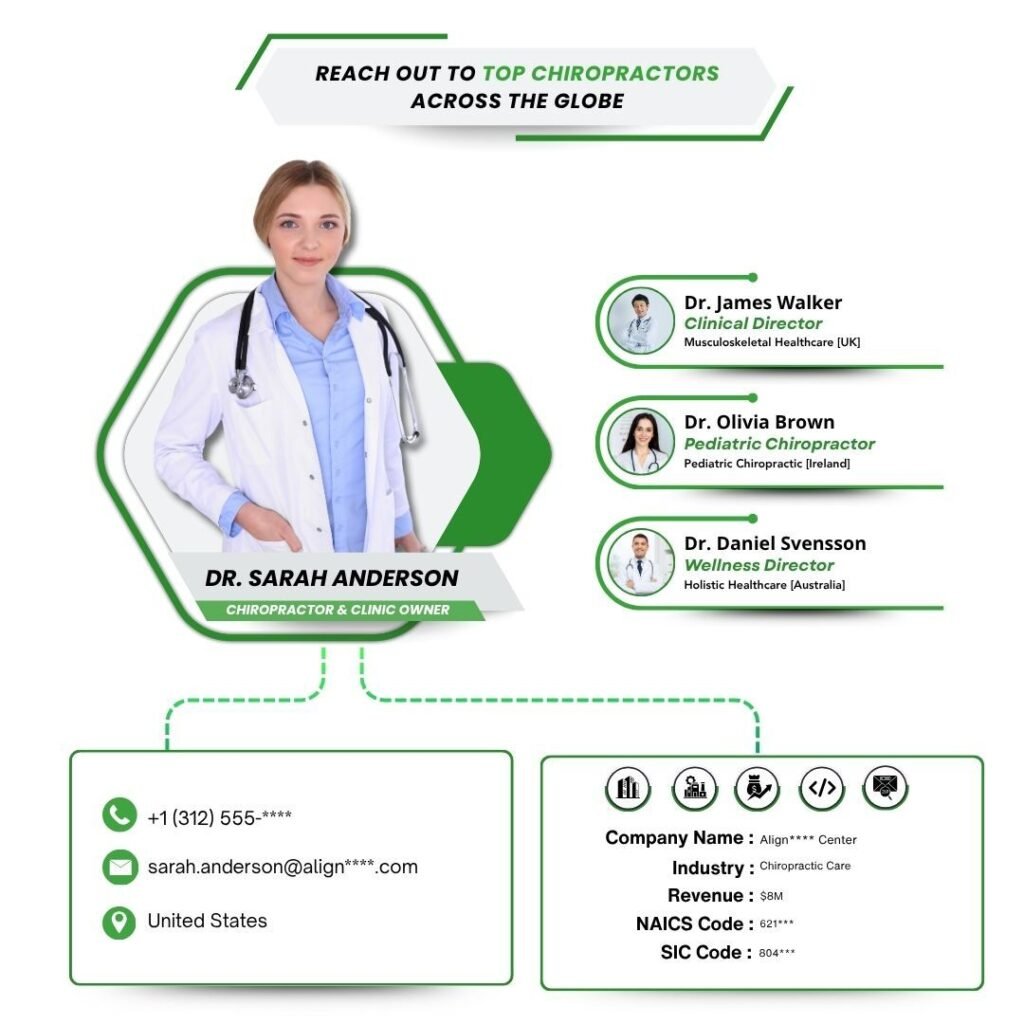 Reach Out to Top Chiropractors Across the Globe
