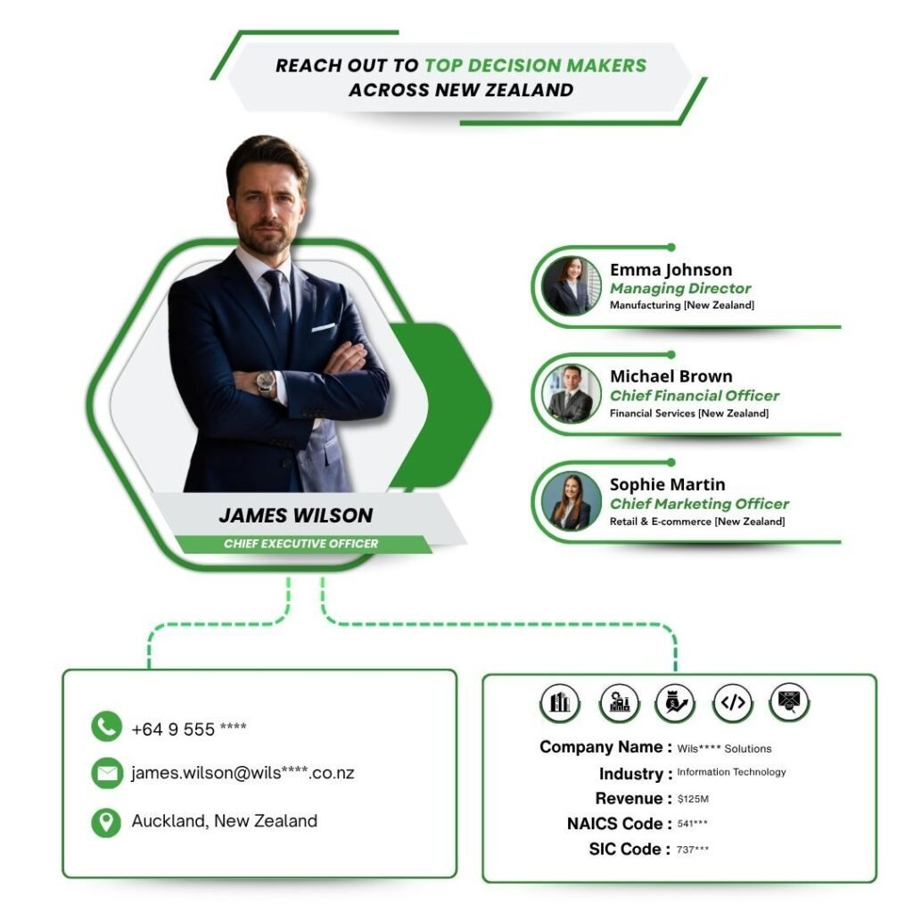 Reach Out to Top Decision Makers Across New Zealand