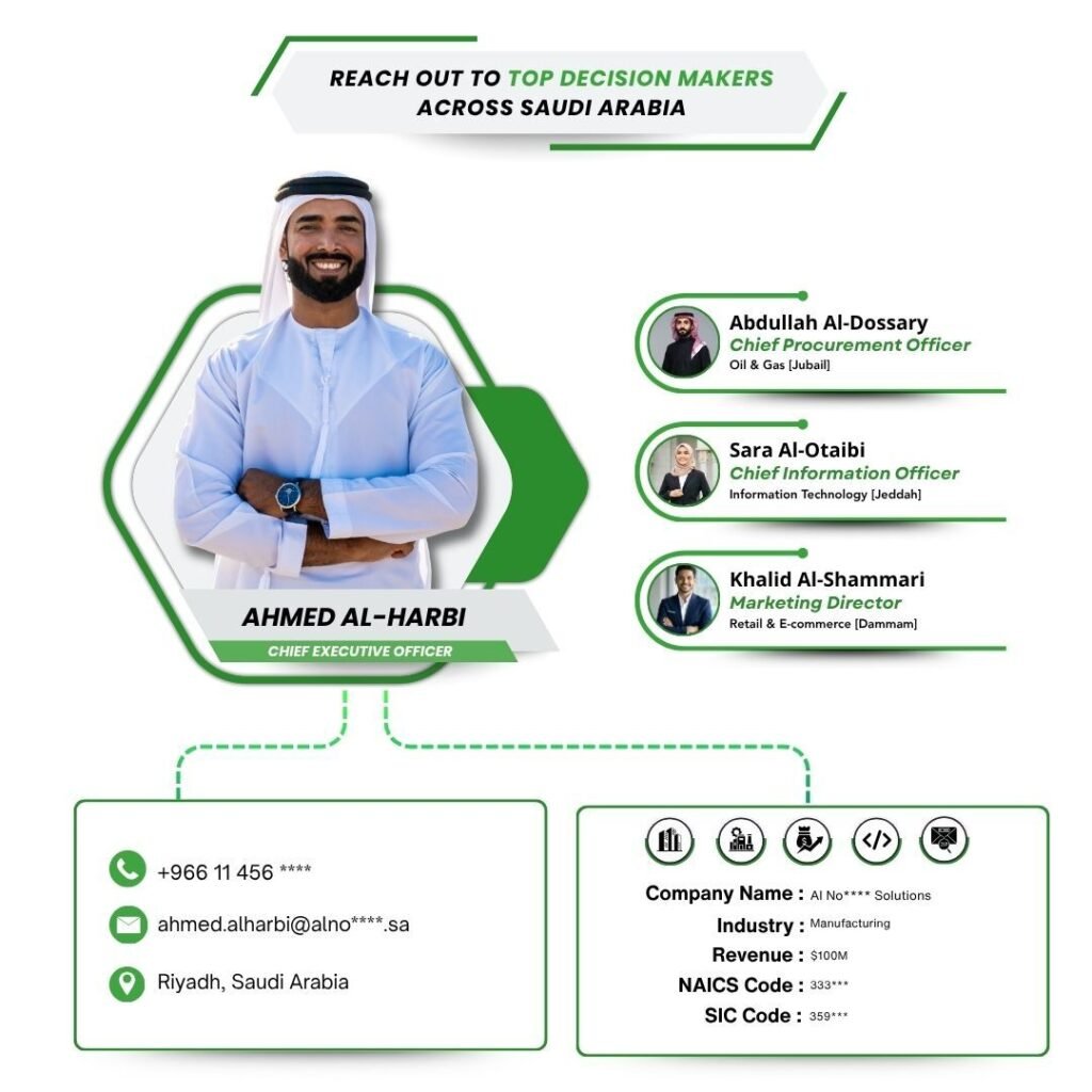 Reach Out to Top Decision Makers Across Saudi Arabia