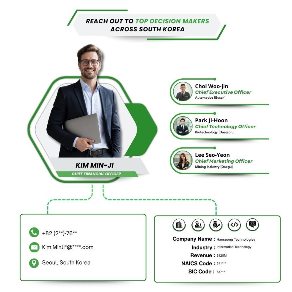 Reach Out to Top Decision Makers Across South Korea