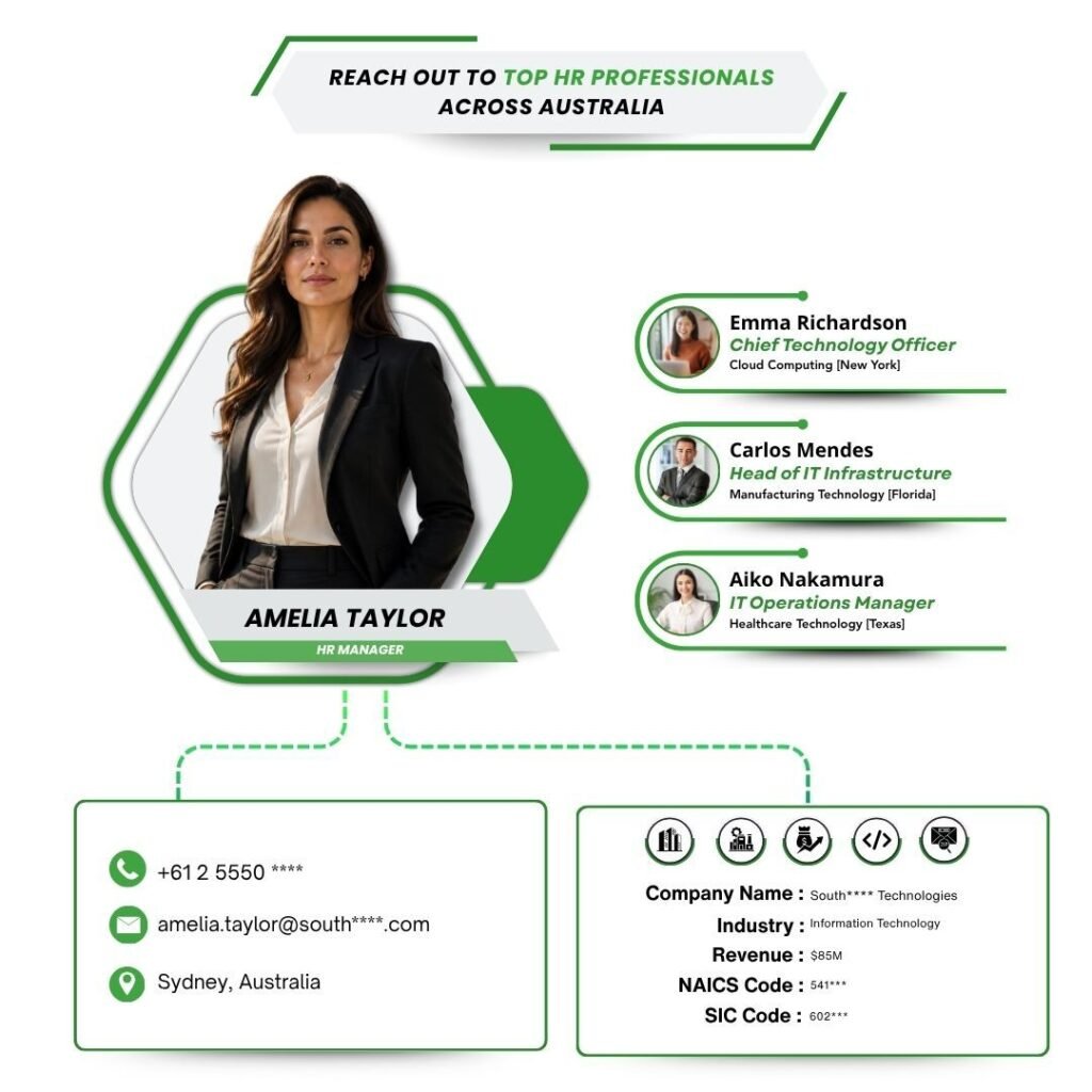Reach Out to Top HR Professionals Across Australia