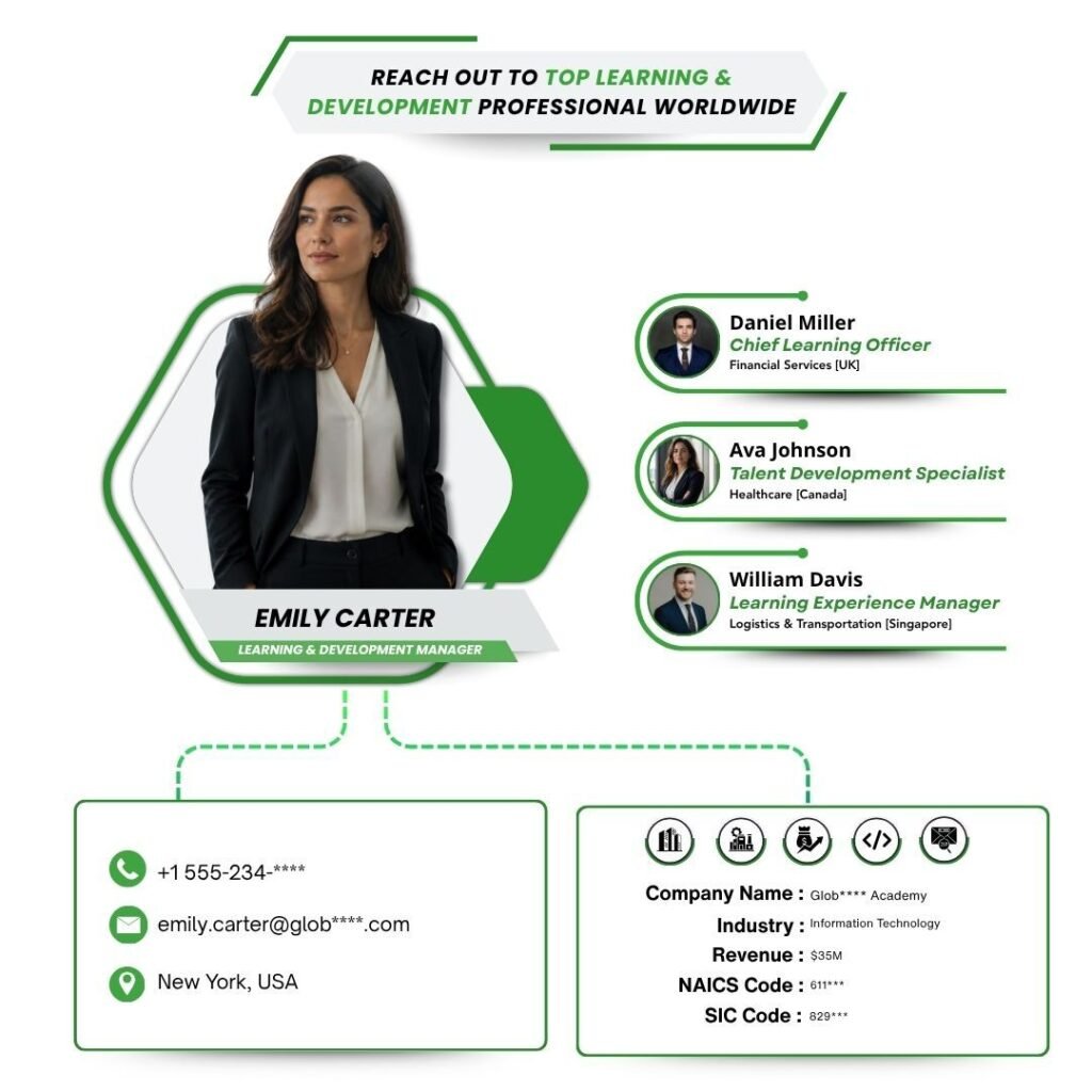 Reach Out to Top Learning & Development Professional Worldwide