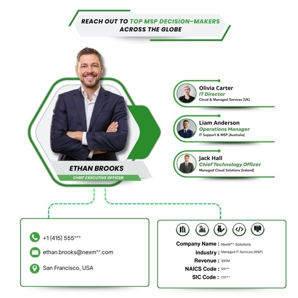 Reach Out to Top MSP Decision-Makers Across the Globe
