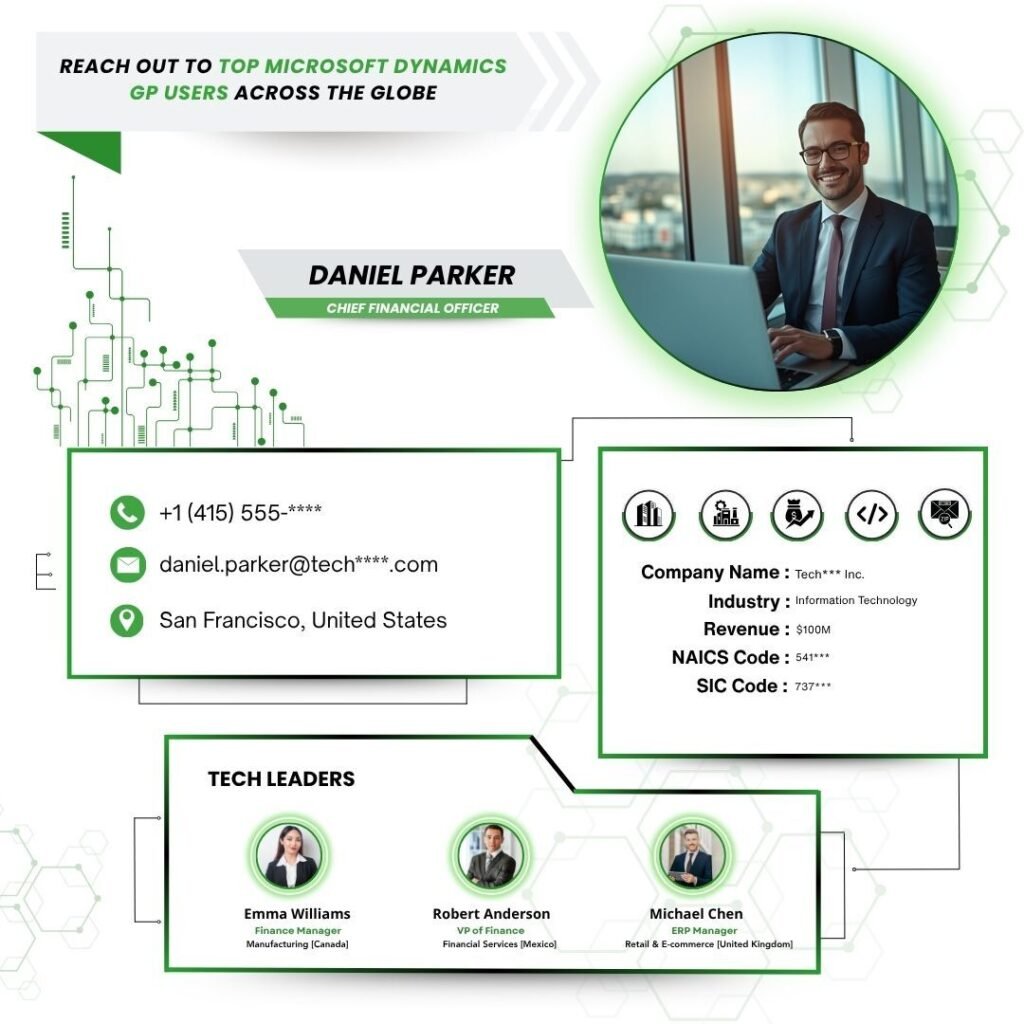 Reach Out to Top Microsoft Dynamics GP Users Across the Globe