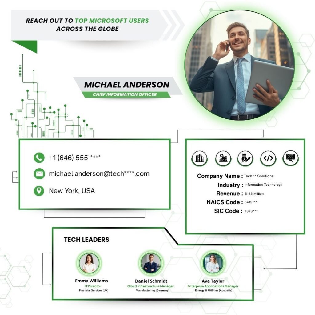 Reach Out to Top Microsoft Users Across the Globe
