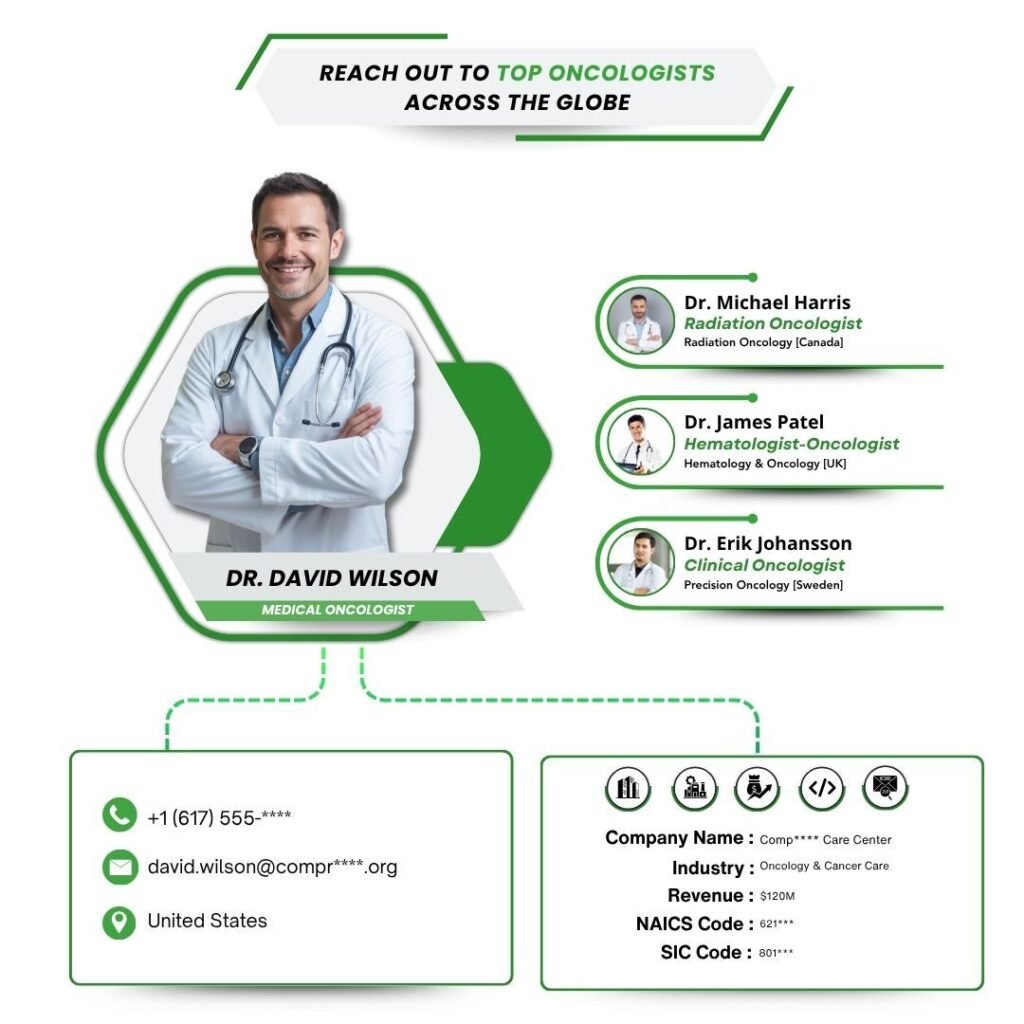Reach Out to Top Oncologists Across the Globe