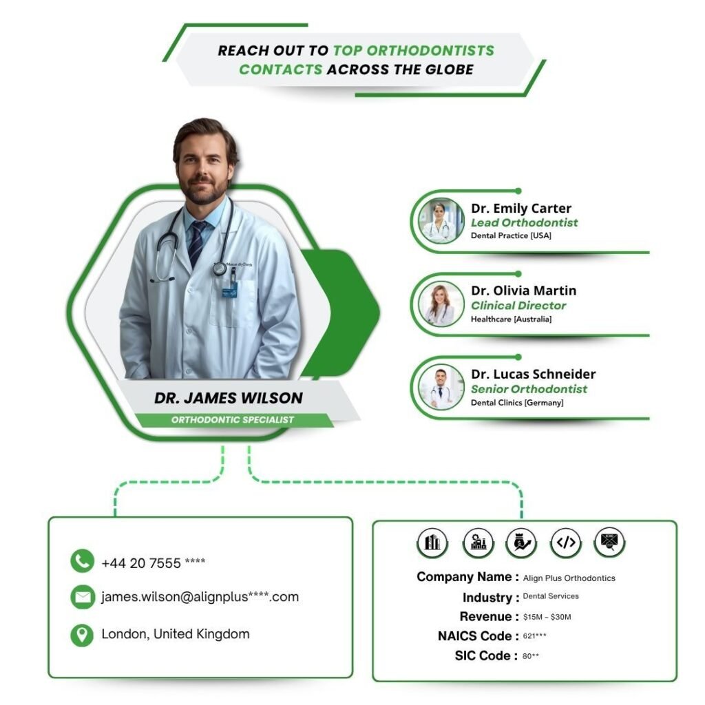 Reach Out to Top Orthodontists Contacts Across the Globe