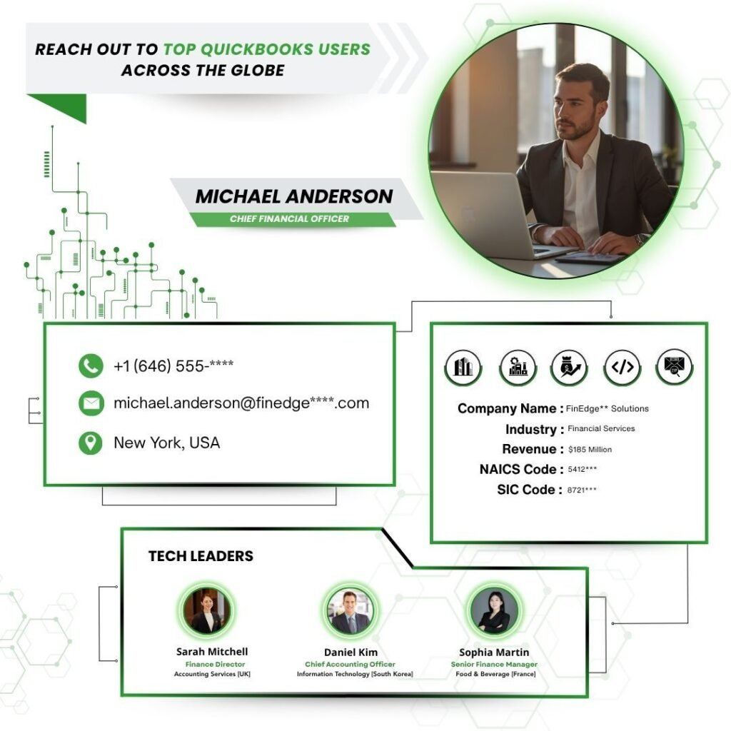 Reach Out to Top QuickBooks Users Across the Globe
