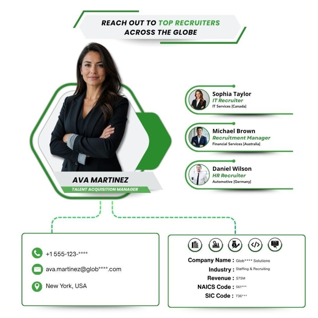 Reach Out to Top Recruiters Across the Globe