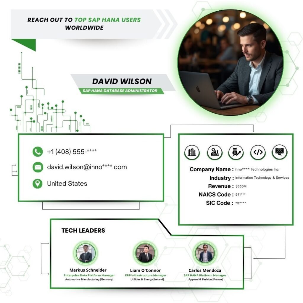 Reach Out to Top SAP HANA Users Worldwide